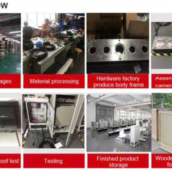 Product Gallery Image